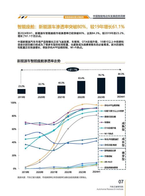 深圳宝安区禾云清企业管理咨询起亚对未来市场的预测，名爵汽车品牌文化的传播
